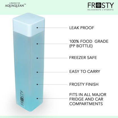 Aquaqlean Frosty Square Plastic 1 Litre Fridge Water Bottle - PASTEL (Multicolor 6 pcs set) I Food Grade I Gift Set I Gym Use I Office Use I Home UseAQUAQLEAN STOREFRONT